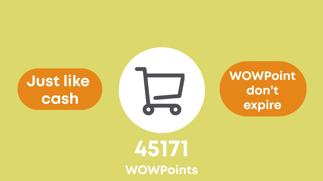 Wowpoints